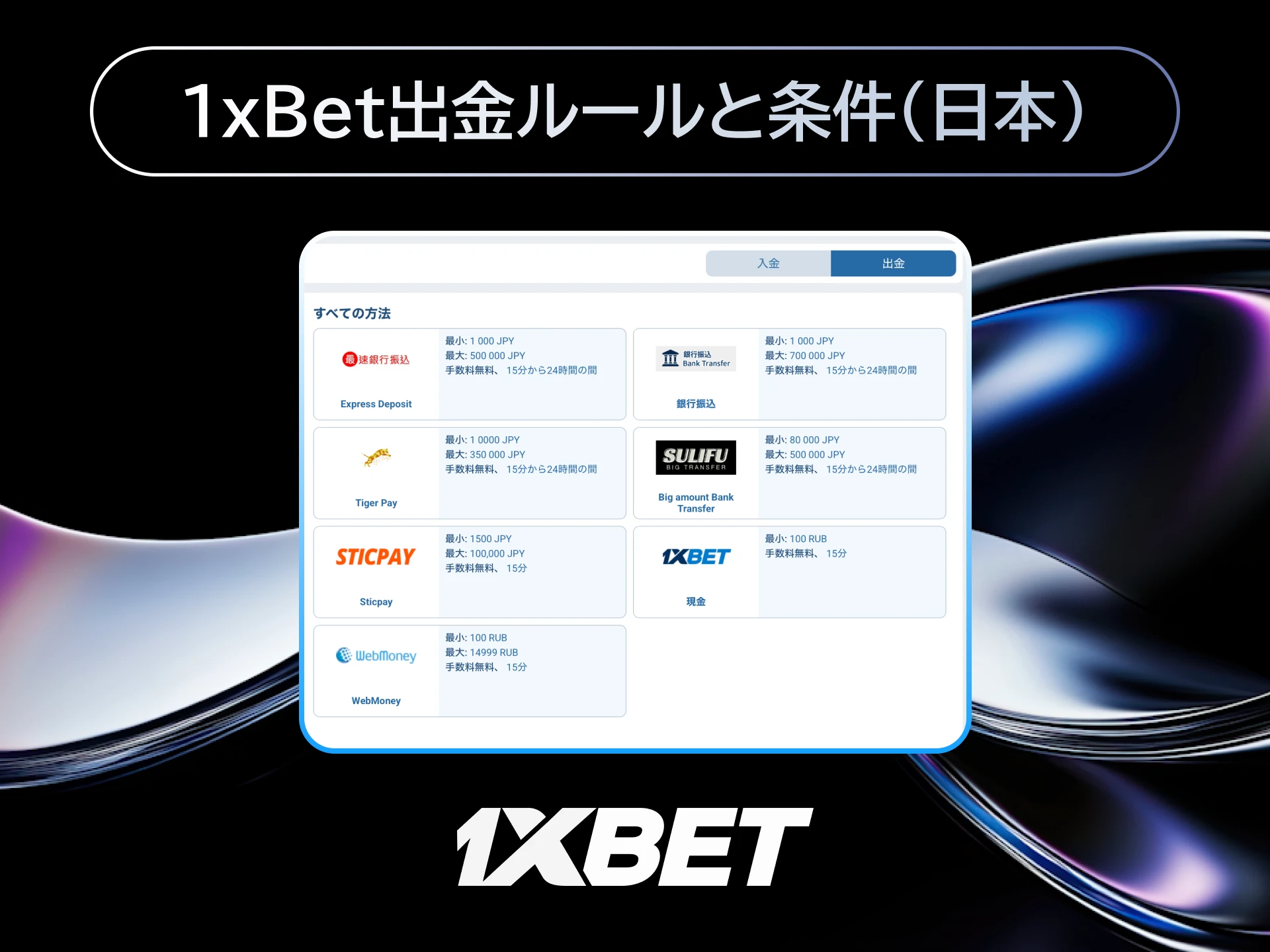 1xBet日本の出金ルールと条件。最低出金額や本人確認の必要性をまとめた画像。